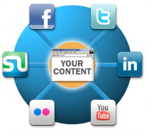 Social Media Optimization