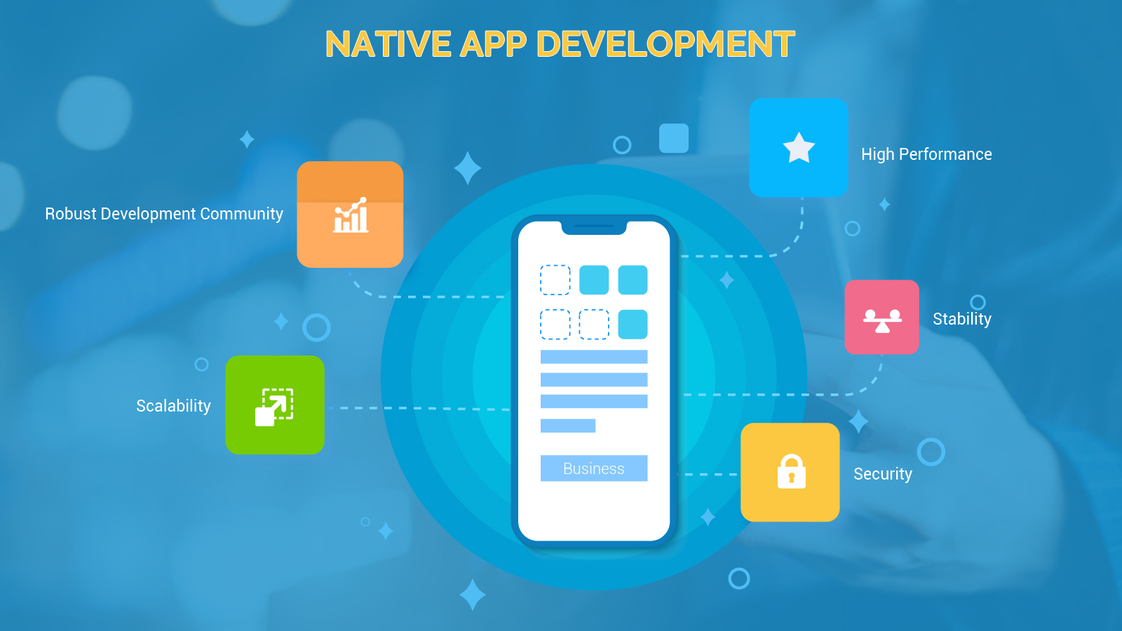 A Comprehensive Guide To Native App Development - Vrogue